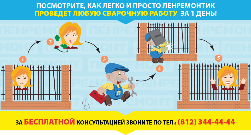 Сварочные работы на дому