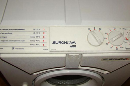 Ремонт стиральной машины Euronova в СПб