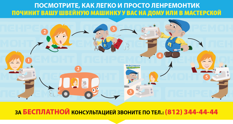 Ремонт швейных машинок в СПБ