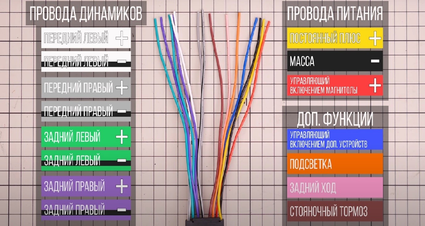 25 установка динамиков в задние двери